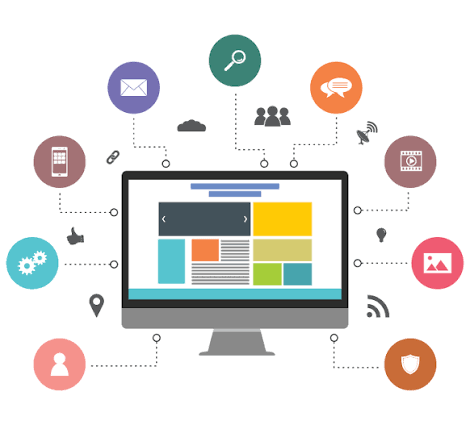 Sites web